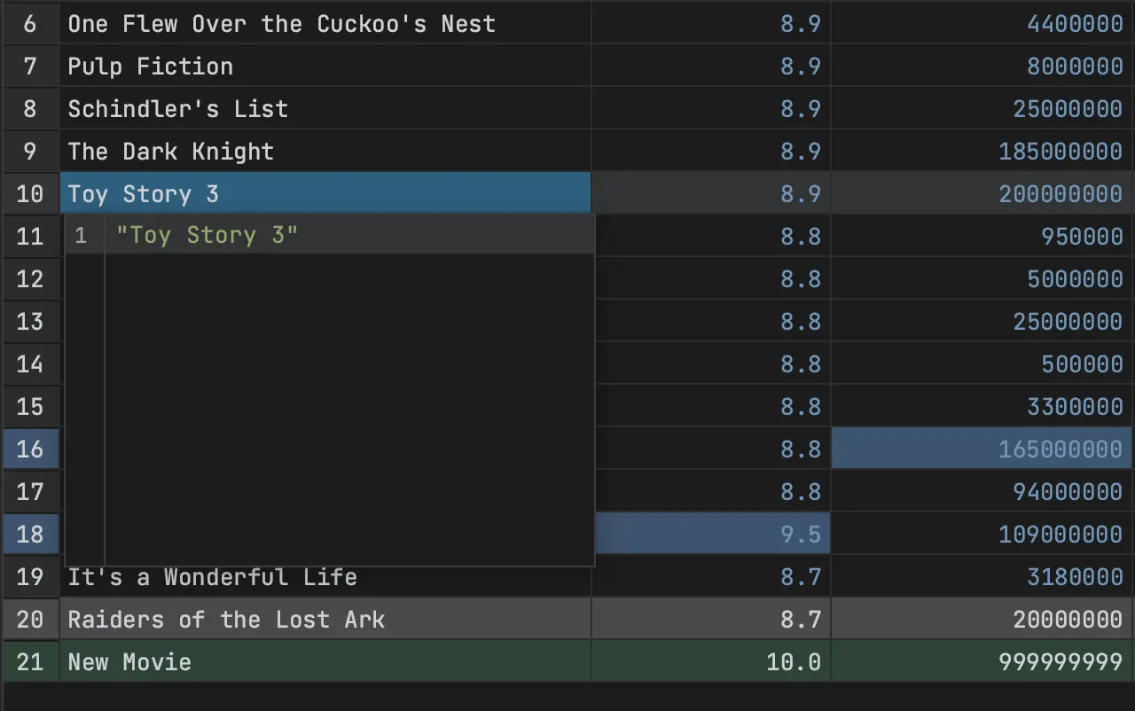 Create, Update, Delete documents with Elasticsearch Plugin